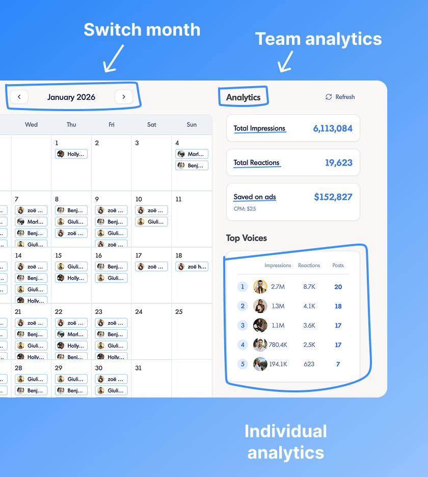 inkiro.ai team dashboard with content calendar and leaderboard