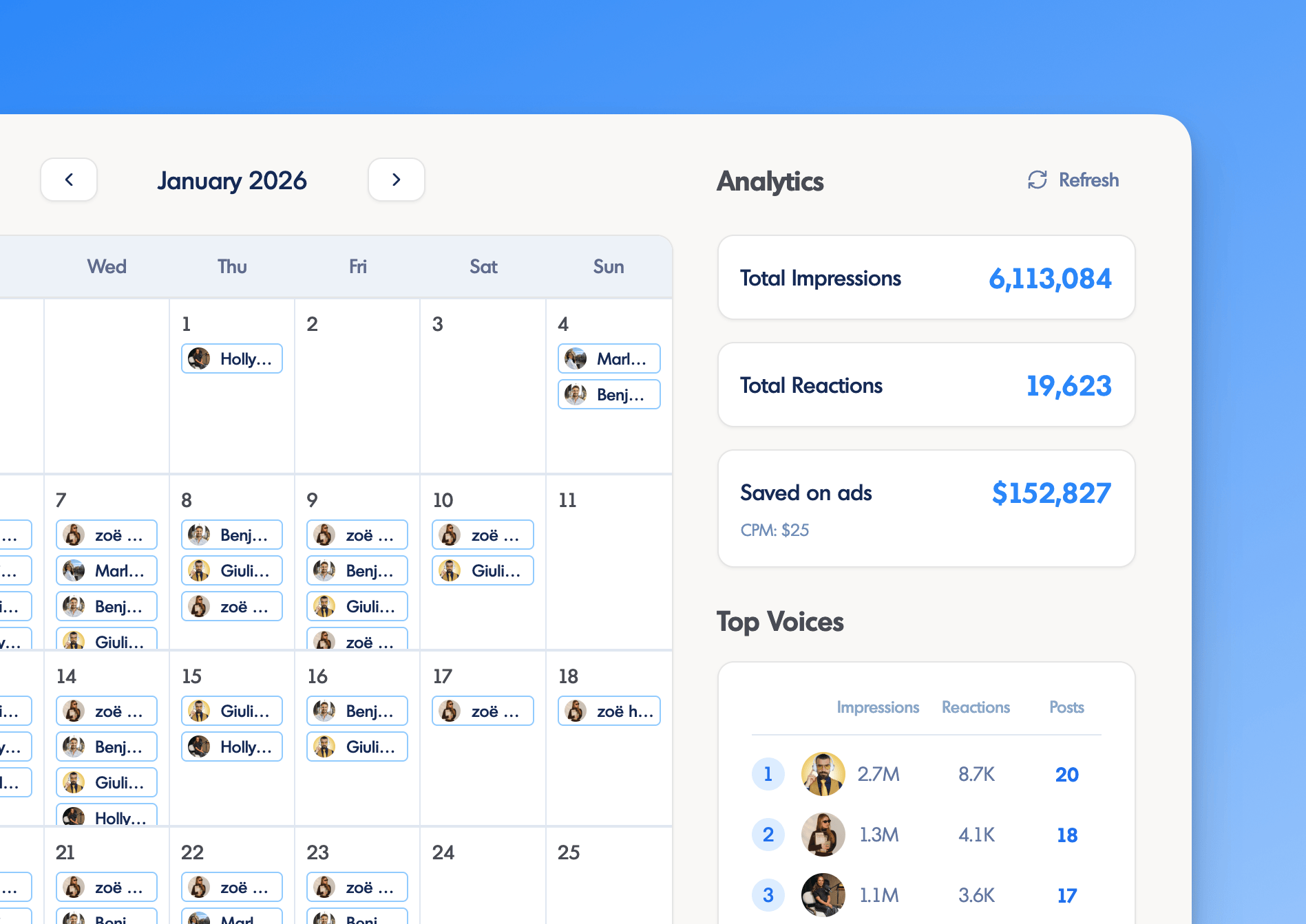 LinkedIn Analytics Screenshot